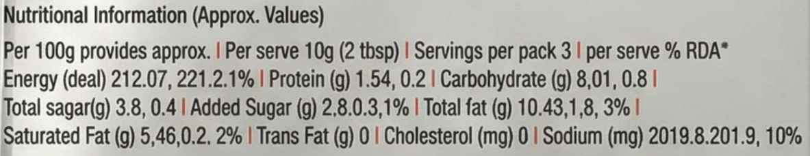 Kolhapuri Chutney  & Achari Chutney Pouch Combo