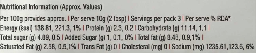 Kolhapuri Chutney Pouch ( Pack Of 2 )